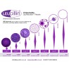 Leucillin 500ml Spray