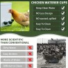 Your Happy Chicken Large Capacity Drinker/Waterer Cups